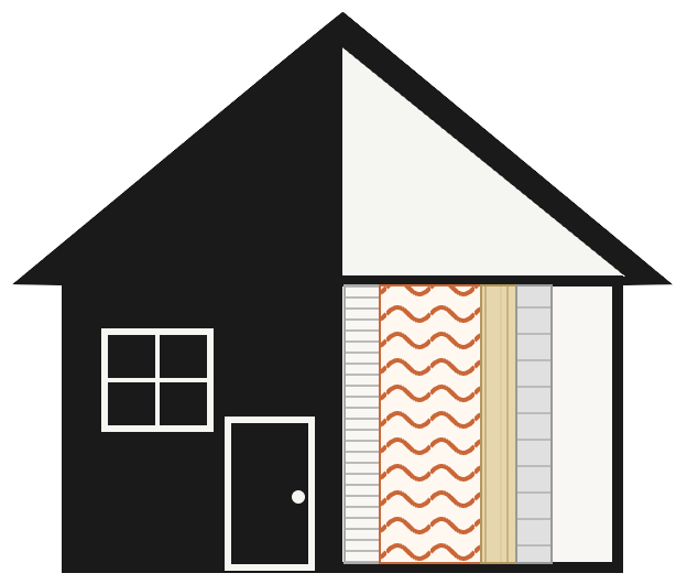 Insulation